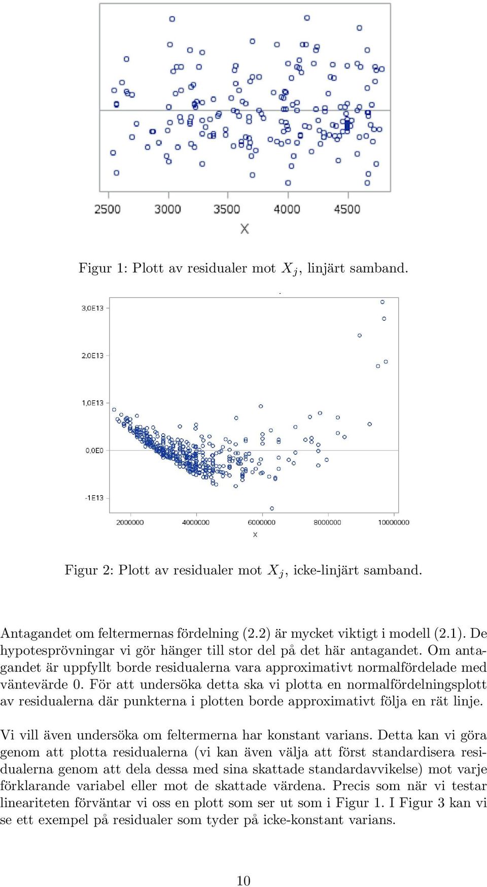 För att undersöka detta ska vi plotta en normalfördelningsplott av residualerna där punkterna i plotten borde approximativt följa en rät linje.