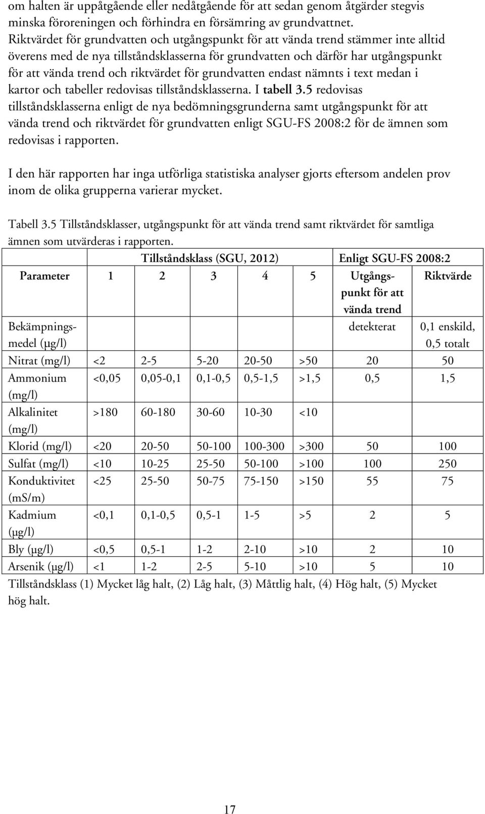 riktvärdet för grundvatten endast nämnts i text medan i kartor och tabeller redovisas tillståndsklasserna. I tabell 3.