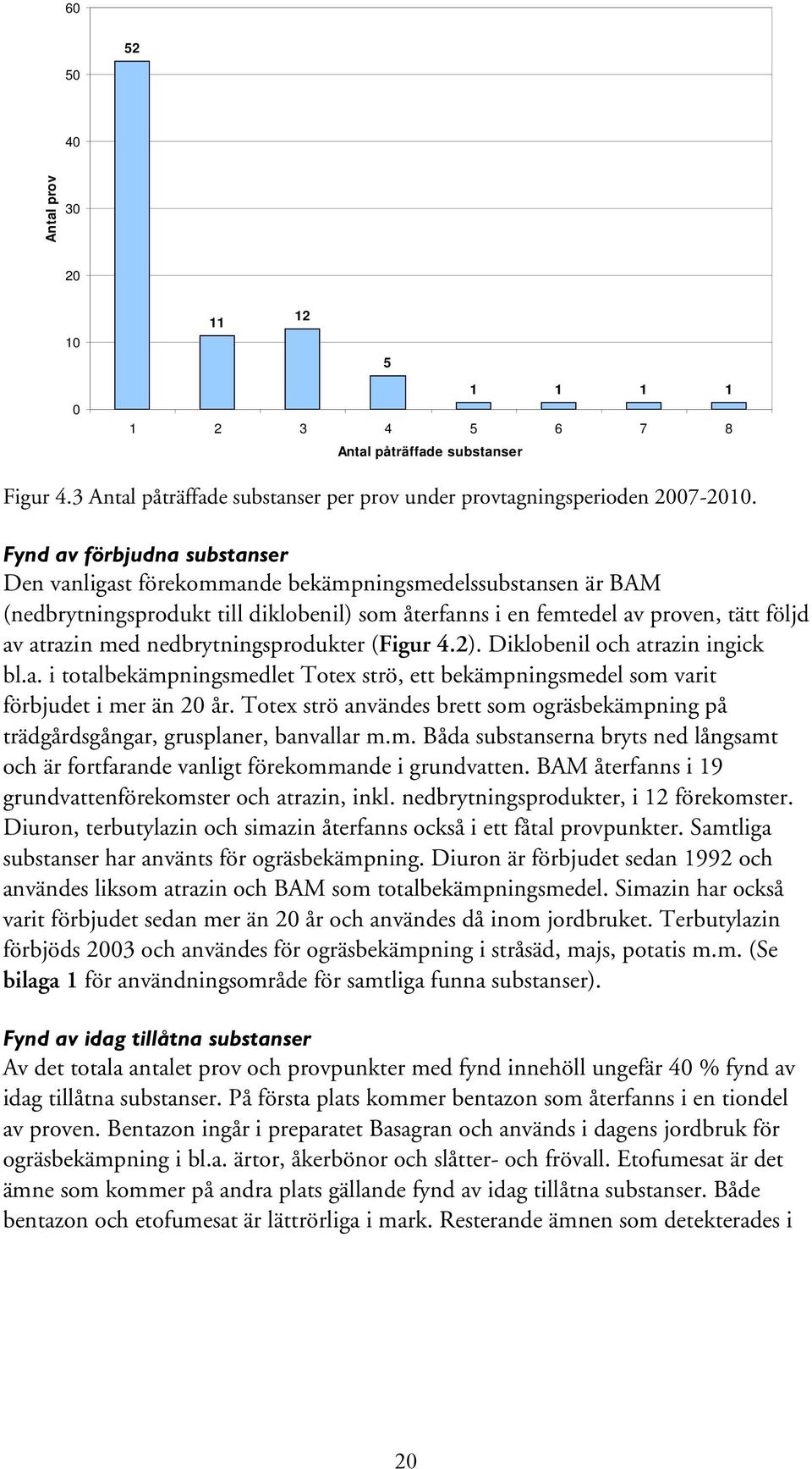 nedbrytningsprodukter (Figur 4.2). Diklobenil och atrazin ingick bl.a. i totalbekämpningsmedlet Totex strö, ett bekämpningsmedel som varit förbjudet i mer än 20 år.