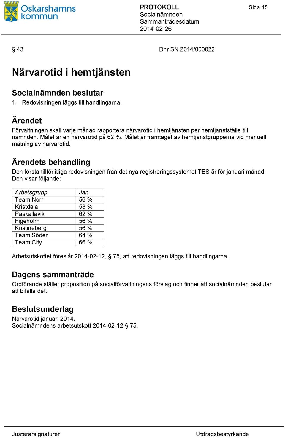 Målet är framtaget av hemtjänstgrupperna vid manuell mätning av närvarotid. Den första tillförlitliga redovisningen från det nya registreringssystemet TES är för januari månad.