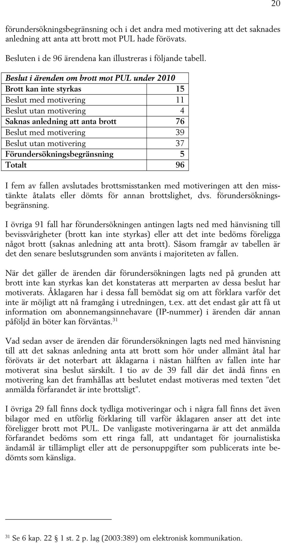 motivering 37 Förundersökningsbegränsning 5 Totalt 96 I fem av fallen avslutades brottsmisstanken med motiveringen att den misstänkte åtalats eller dömts för annan brottslighet, dvs.