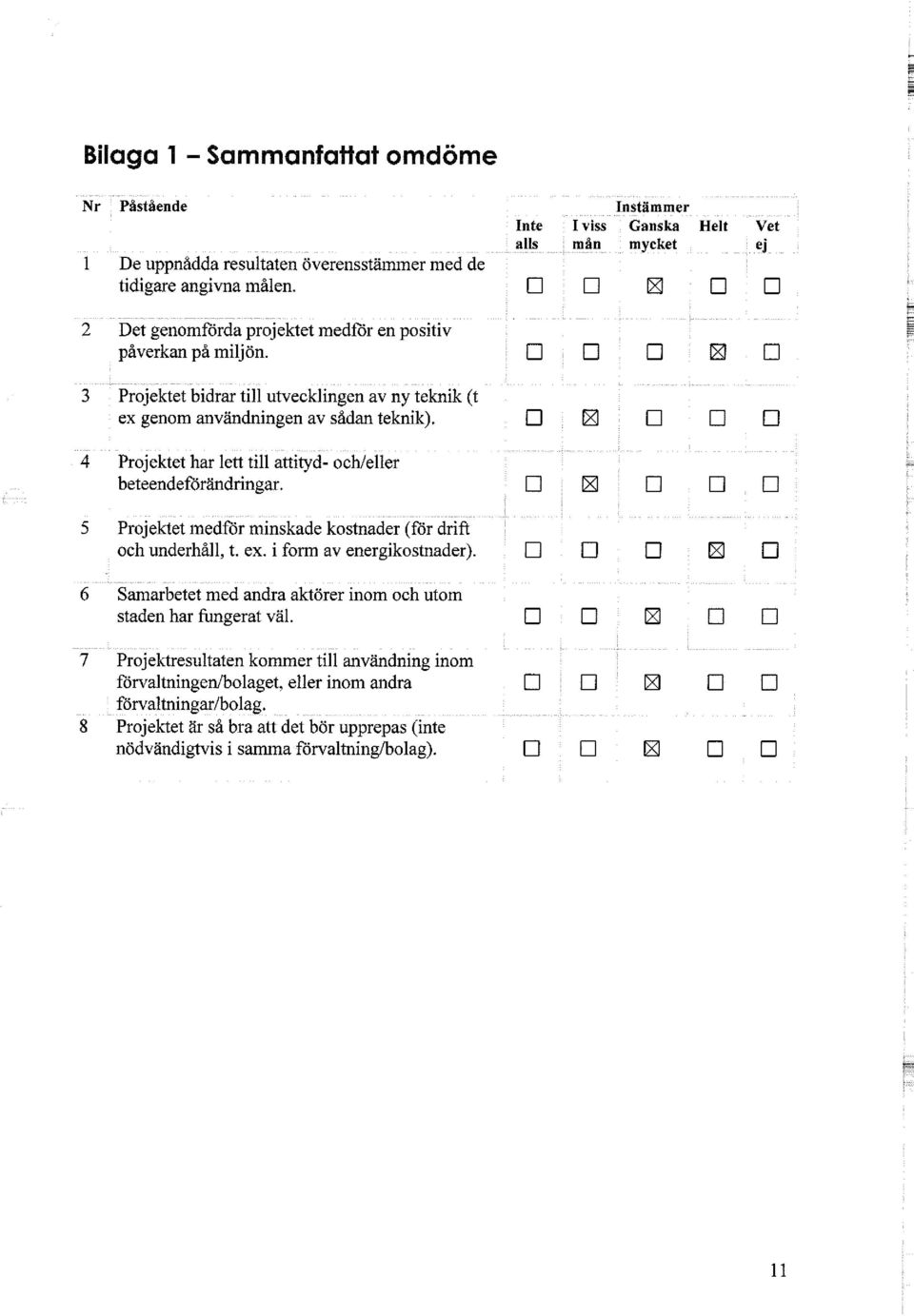 D 4 Projektet har lett till attityd- och/eller beteendeförändringar. D 5 Projektet medför minskade kostnader (för drift och underhåll, t. ex. i form av energikostnader).