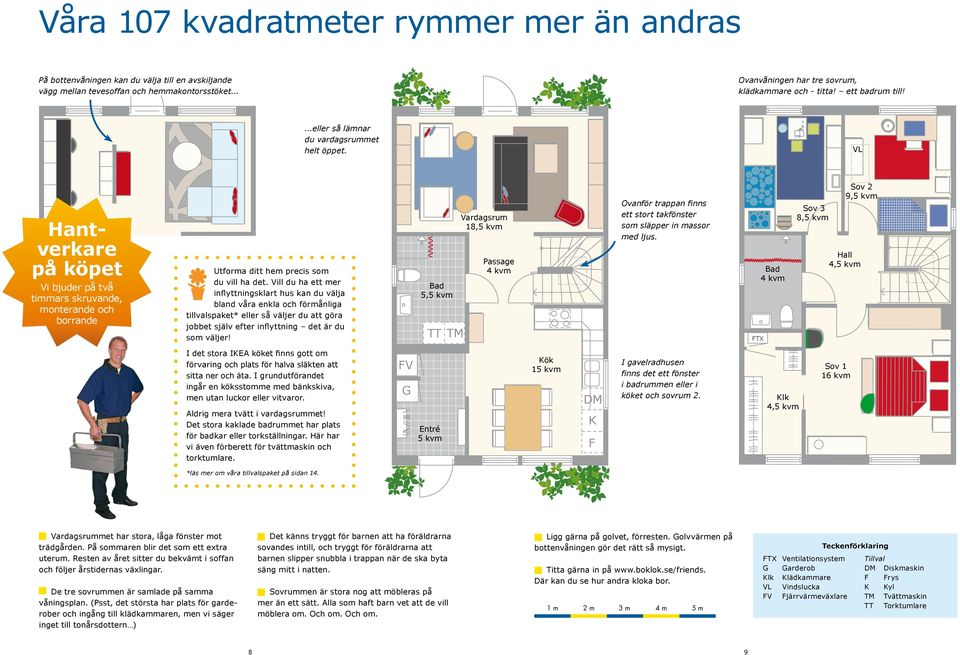 Vill du ha ett mer inflyttningsklart hus kan du välja bland våra enkla och förmånliga tillvalspaket* eller så väljer du att göra jobbet själv efter inflyttning det är du som väljer!