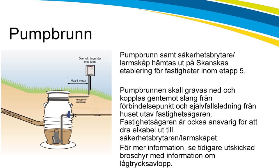 Pumpbrunnen skall grävas ned och kopplas gentemot slang från förbindelsepunkt och självfallsledning från