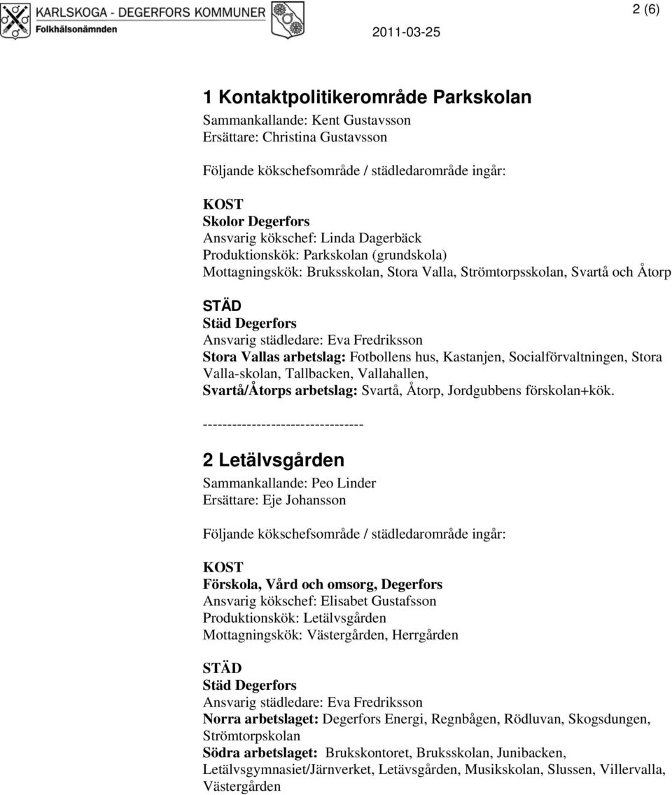 Socialförvaltningen, Stora Valla-skolan, Tallbacken, Vallahallen, Svartå/Åtorps arbetslag: Svartå, Åtorp, Jordgubbens förskolan+kök.