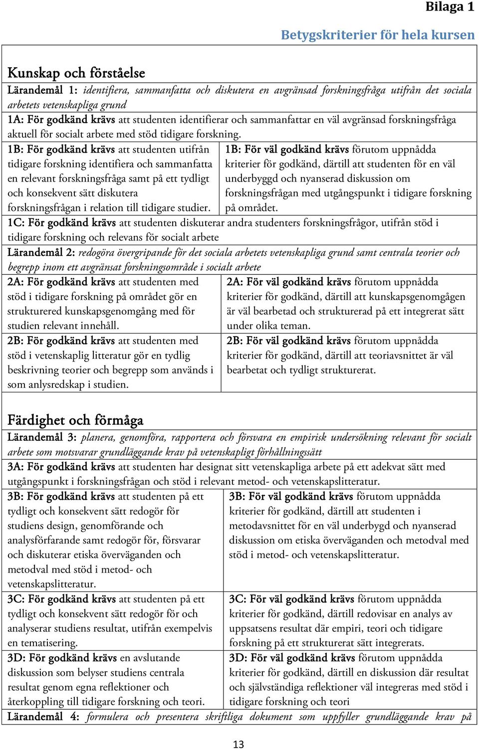 1B: För godkänd krävs att studenten utifrån 1B: För väl godkänd krävs förutom uppnådda tidigare forskning identifiera och sammanfatta kriterier för godkänd, därtill att studenten för en väl en