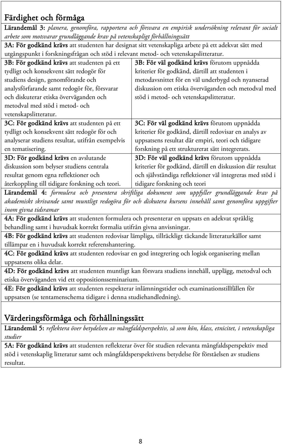 3B: För godkänd krävs att studenten på ett 3B: För väl godkänd krävs förutom uppnådda tydligt och konsekvent sätt redogör för kriterier för godkänd, därtill att studenten i studiens design,