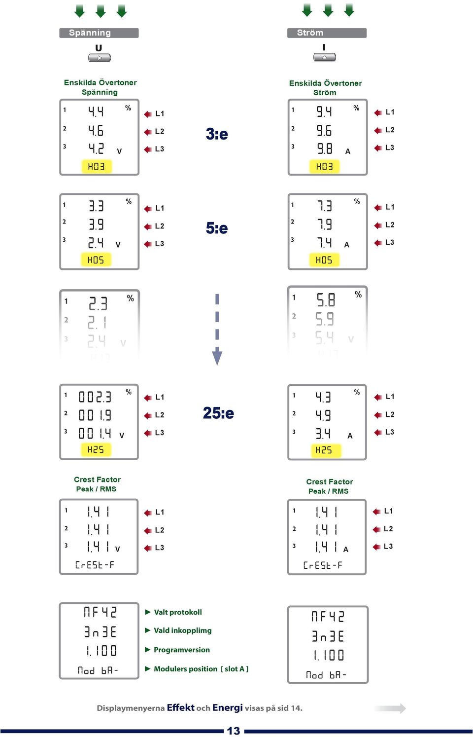 4.4.4 L L.4.4.4 L L Crt-f Crt-f NF4 n.