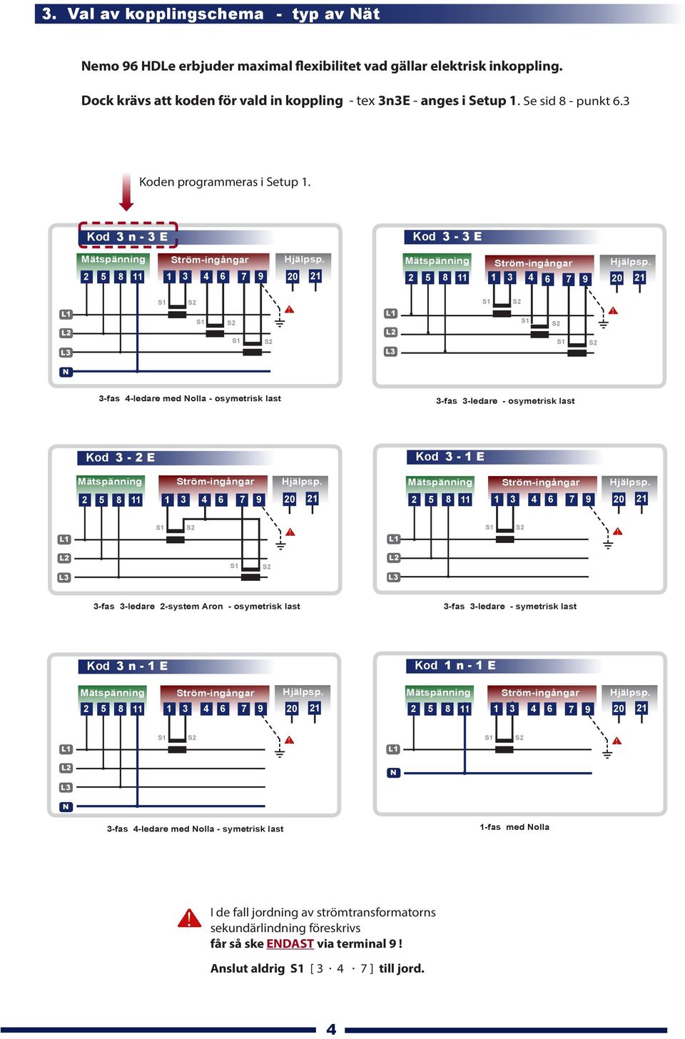 5 8 4 6 7 9 0 L L L L N -fas 4-ledare med Nolla - osymetrisk last -fas -ledare - osymetrisk last Kod - Kod - Mätspänning 5 8 tröm-ingångar Hjälpsp. 4 6 7 9 Mätspänning tröm-ingångar Hjälpsp.