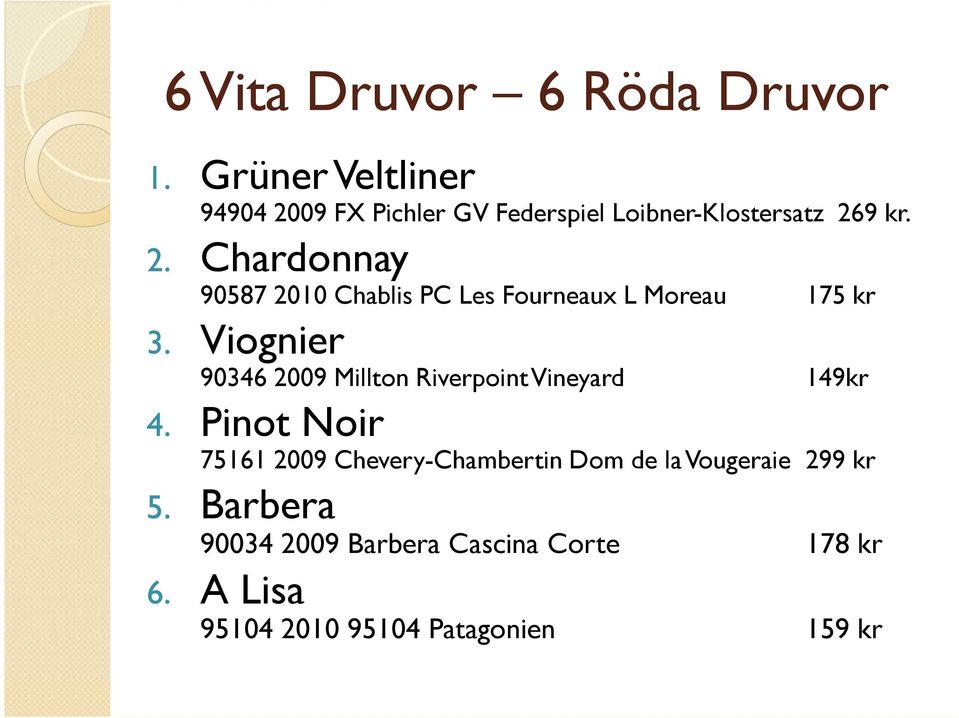 Viognier 90346 2009 Millton Riverpoint Vineyard 149kr 4.