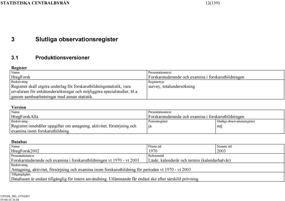 Version Namn HregForskAlla Beskrivning Registret innehåller uppgifter om antagning, aktivitet, försörjning och examina inom forskarutbildning Presentationstext Forskarstuderande och examina i