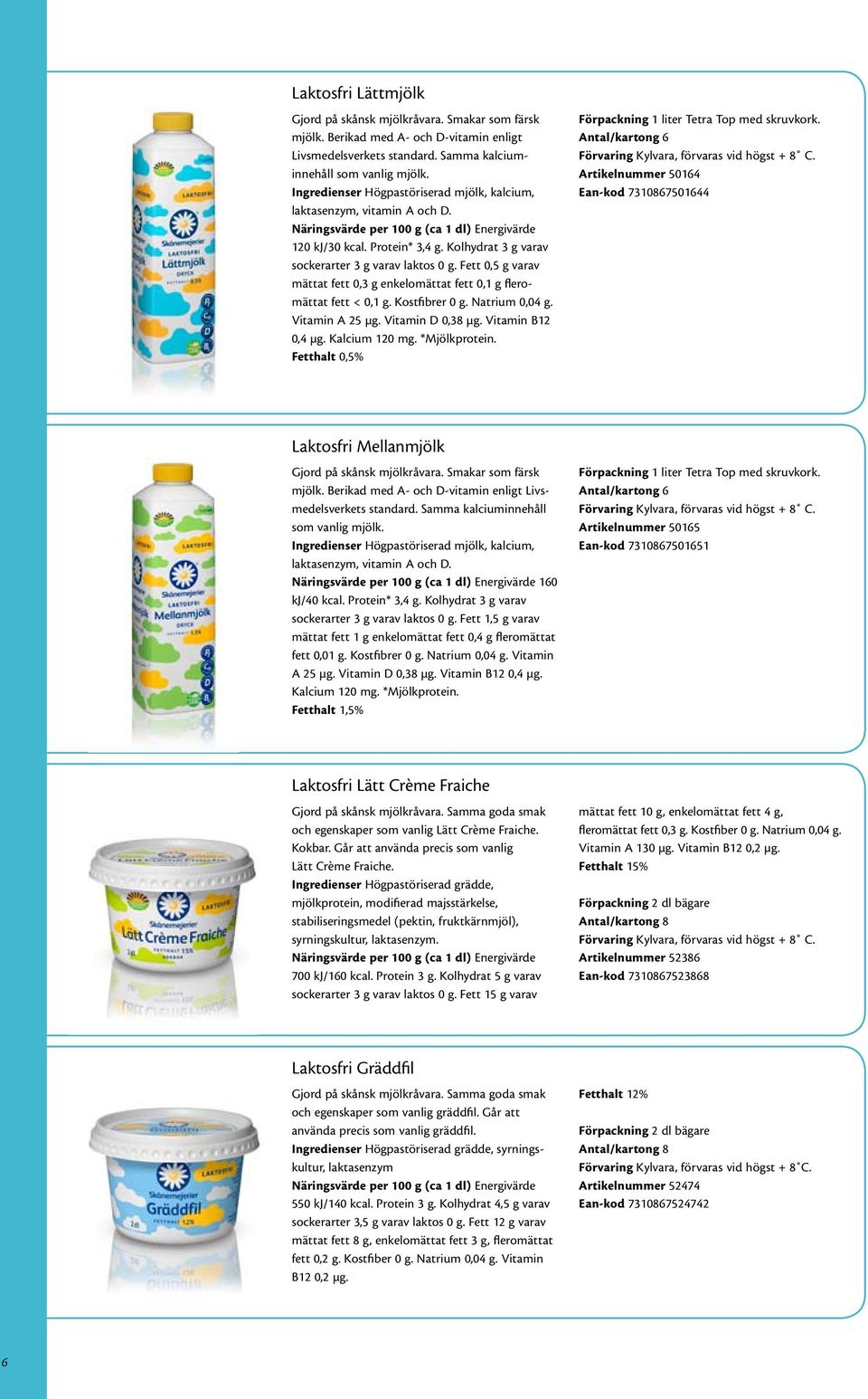 Fett 0,5 g varav mättat fett 0,3 g enkelomättat fett 0,1 g fleromättat fett < 0,1 g. Kostfibrer 0 g. Natrium 0,04 g. Vitamin A 25 μg. Vitamin D 0,38 μg. Vitamin B12 0,4 μg. Kalcium 120 mg.