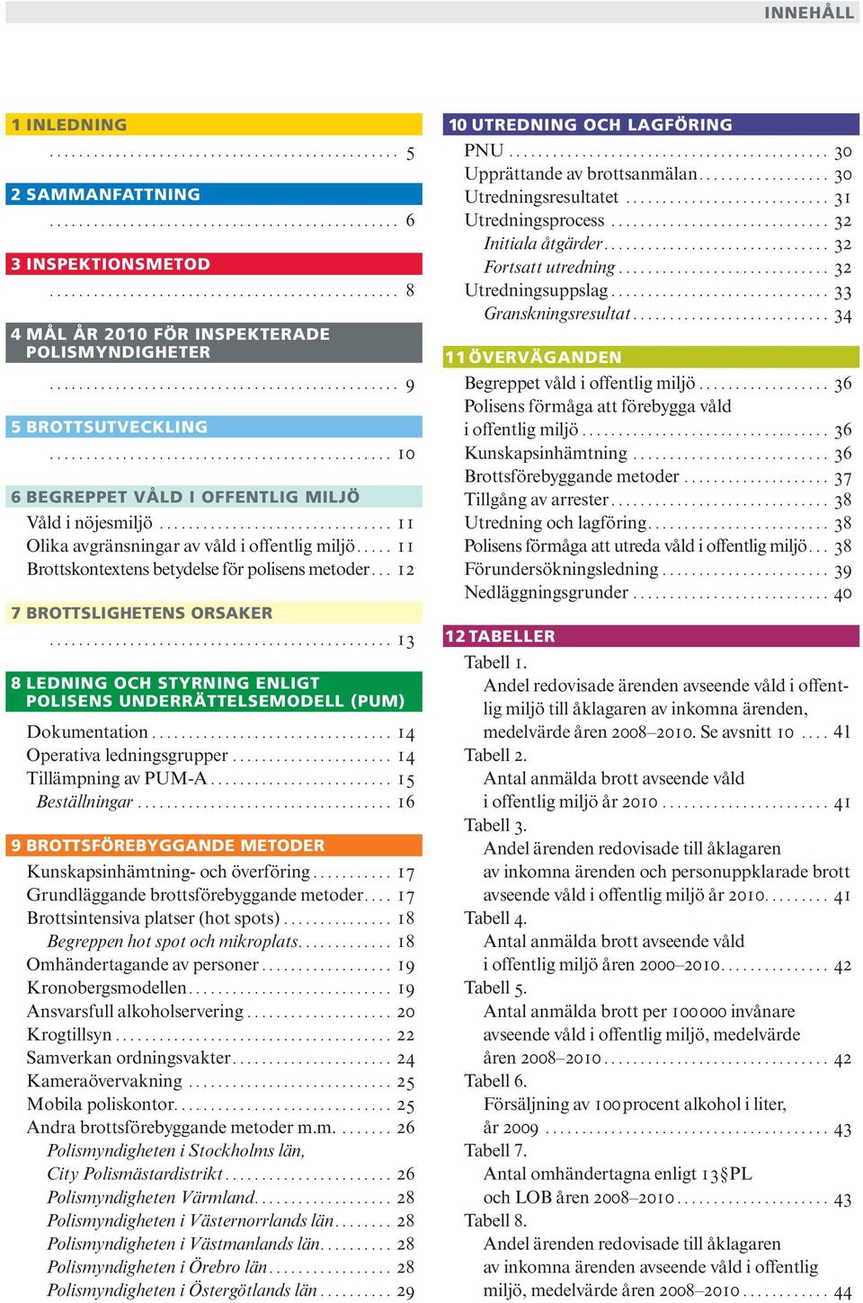 .. 13 8 LEDNING OCH STYRNING ENLIGT POLISENS UNDERRÄTTELSEMODELL (PUM) Dokumentation... 14 Operativa ledningsgrupper... 14 Tillämpning av PUM-A... 15 Beställningar.