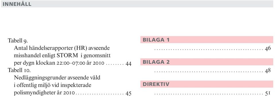 genomsnitt per dygn klockan 22:00 07:00 år 2010... 44 Tabell 10.