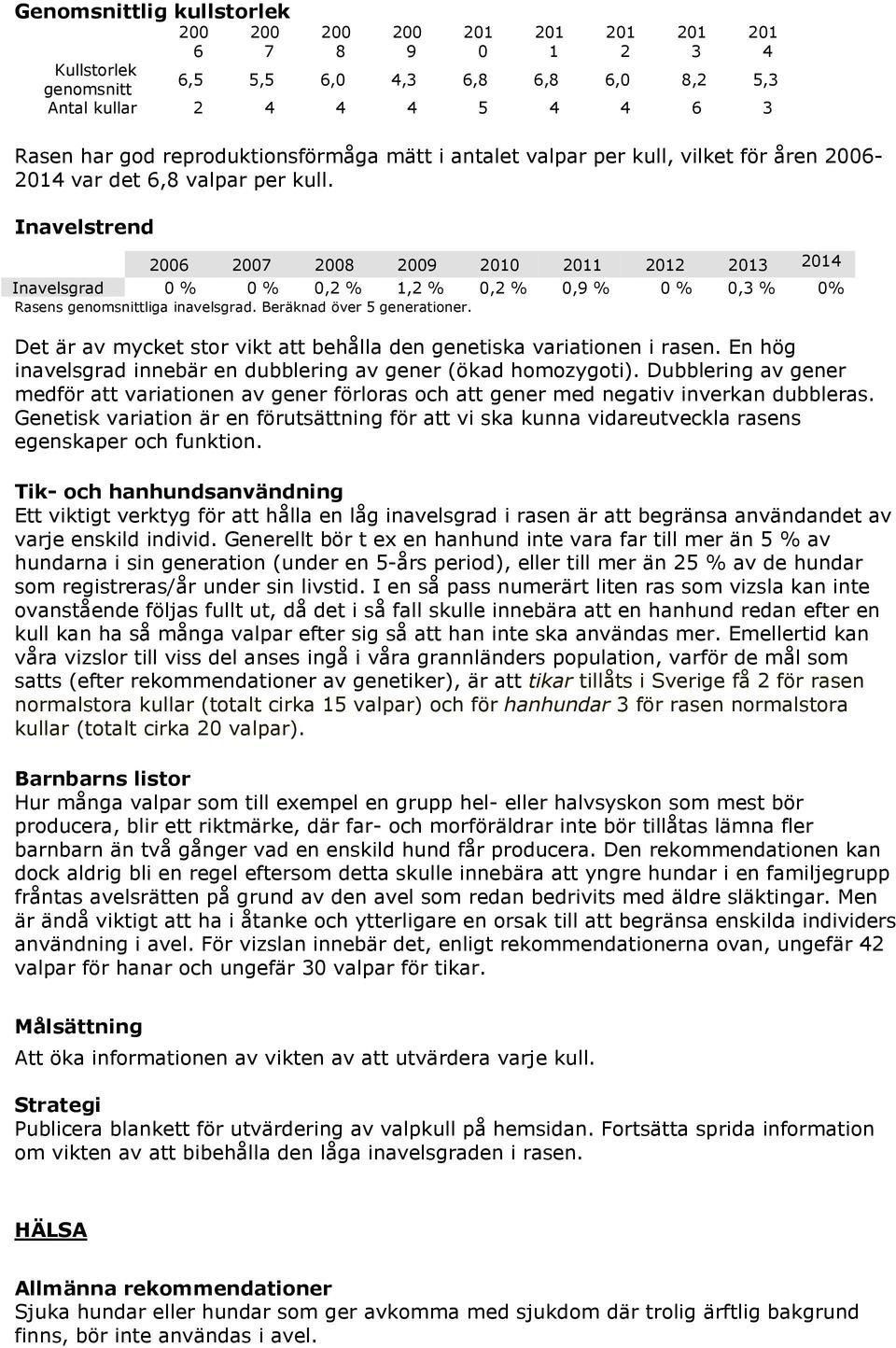 Inavelstrend 2006 2007 2008 2009 2010 2011 2012 2013 2014 Inavelsgrad 0 % 0 % 0,2 % 1,2 % 0,2 % 0,9 % 0 % 0,3 % 0% Rasens genomsnittliga inavelsgrad. Beräknad över 5 generationer.