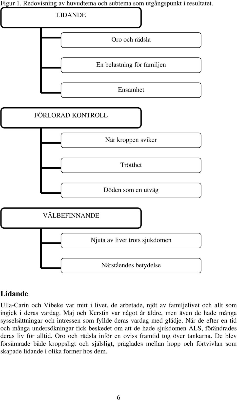 Ulla-Carin och Vibeke var mitt i livet, de arbetade, njöt av familjelivet och allt som ingick i deras vardag.