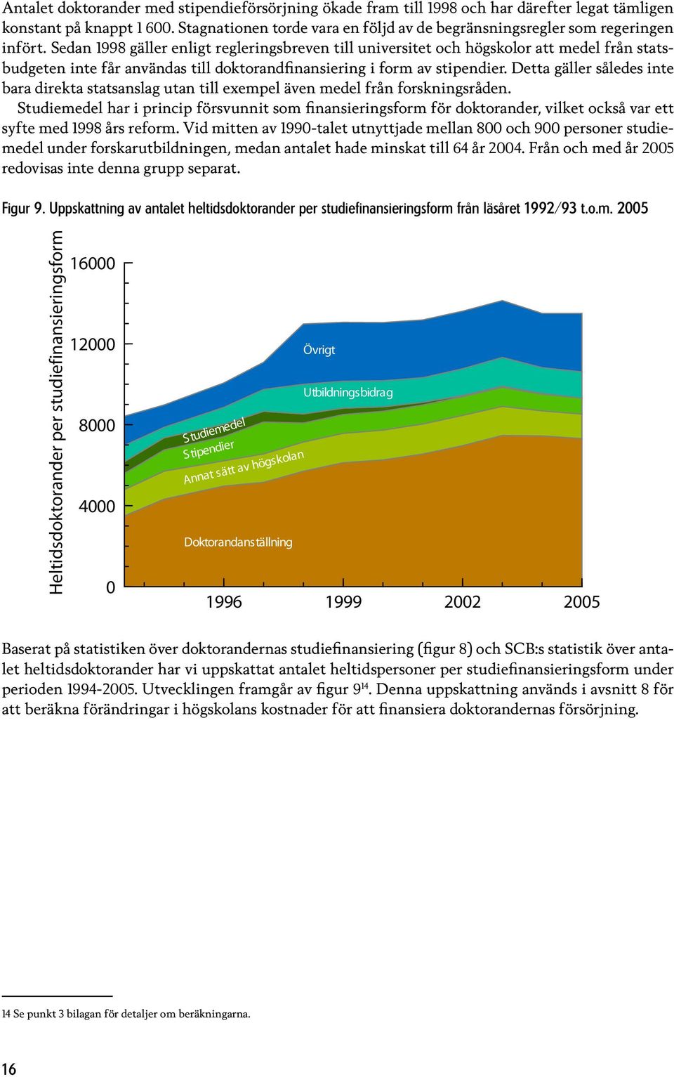 Sedan 1998 gäller enligt regleringsbreven till universitet och högskolor att medel från statsbudgeten inte får användas till doktorandfinansiering i form av stipendier.