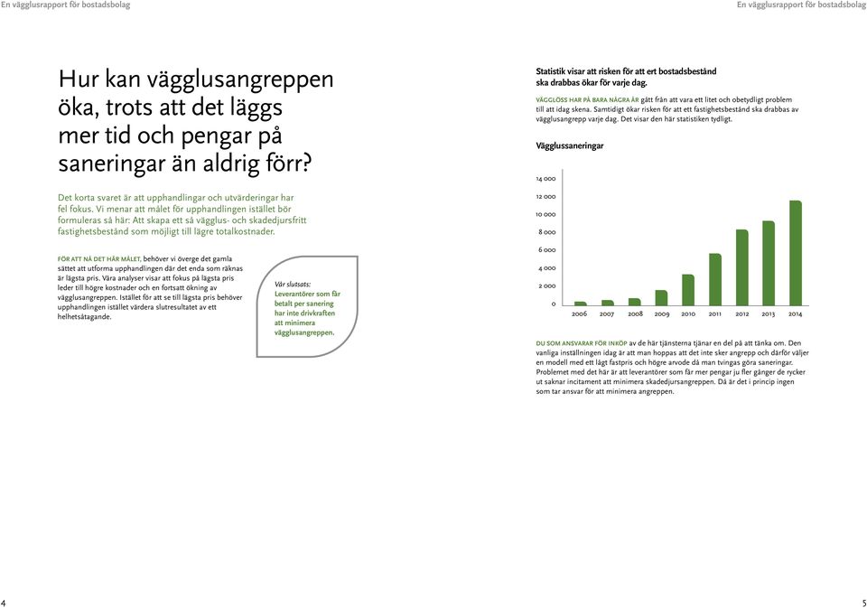 Det visar den här statistiken tydligt. Vägglussaneringar Det korta svaret är att upphandlingar och utvärderingar har fel fokus.