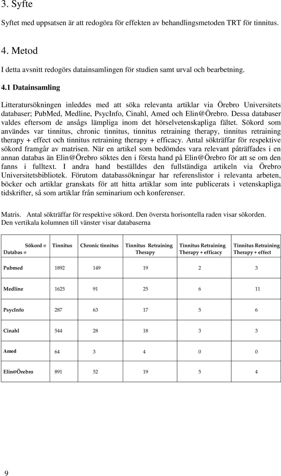 1 Datainsamling Litteratursökningen inleddes med att söka relevanta artiklar via Örebro Universitets databaser; PubMed, Medline, PsycInfo, Cinahl, Amed och Elin@Örebro.