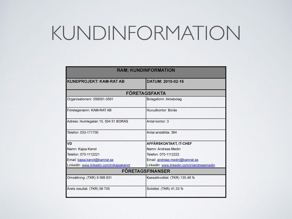 Namn: Andreas Medin Telefon: 7-1112221 Telefon: 7-1112222 Email: kajsa.kanot@kamrat.se Email: andreas.medin@kamrat.se LinkedIn: www.linkedin.