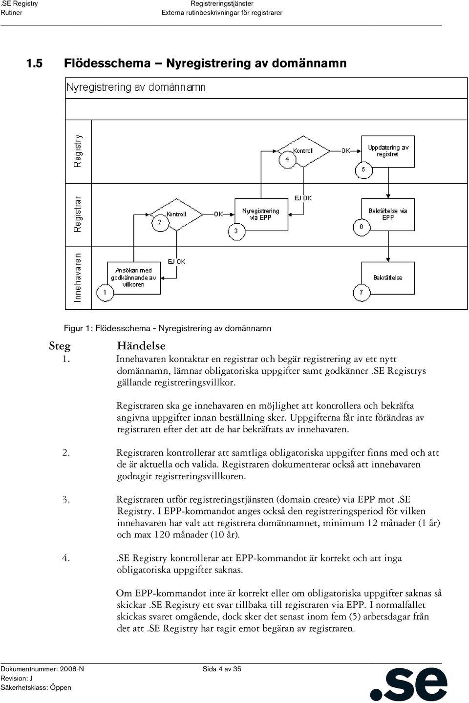 Registraren ska ge innehavaren en möjlighet att kontrollera och bekräfta angivna uppgifter innan beställning sker.