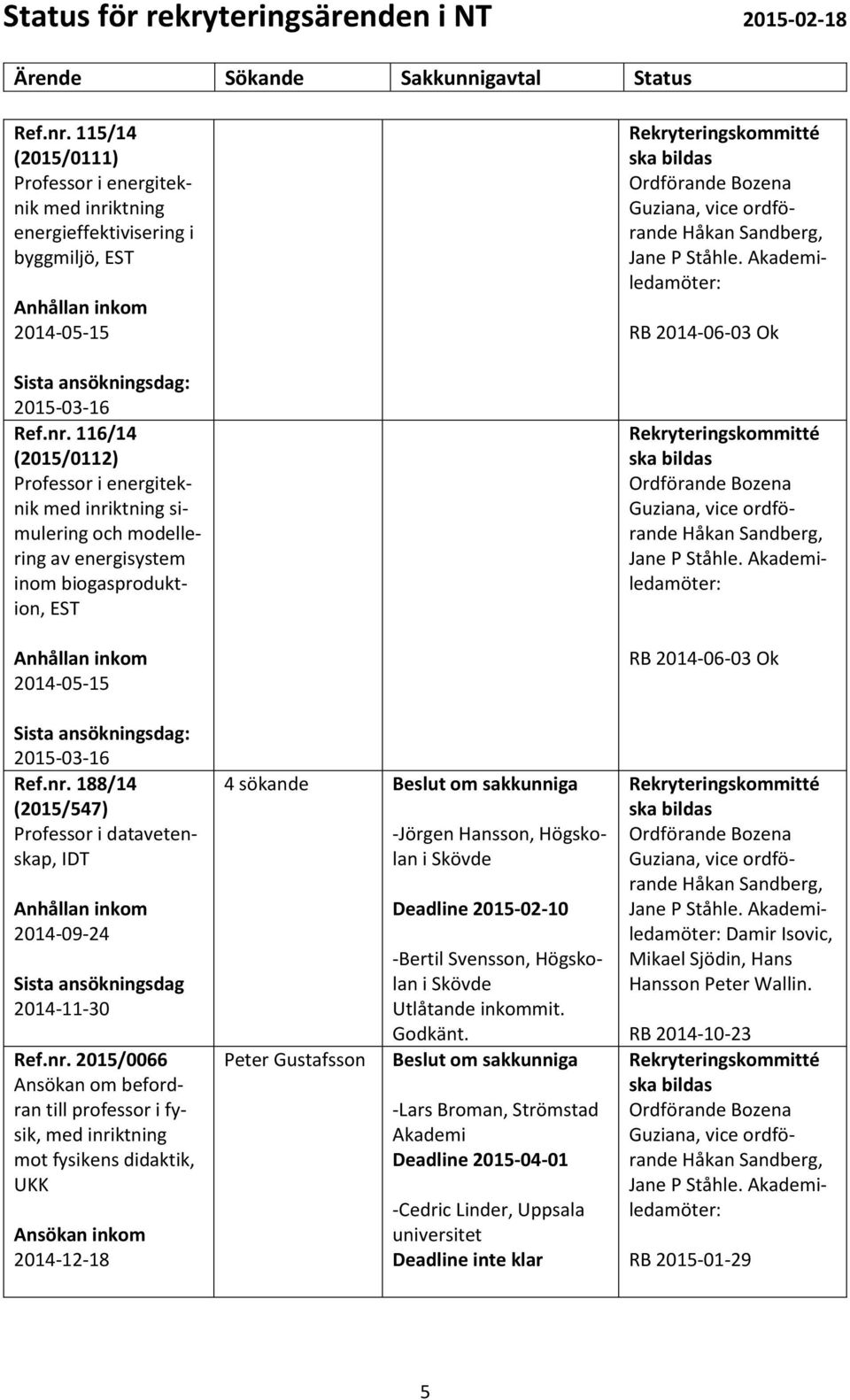 ktning energieffektivisering i byggmiljö, 2014-05-15 2015-03-16 Ref.nr.