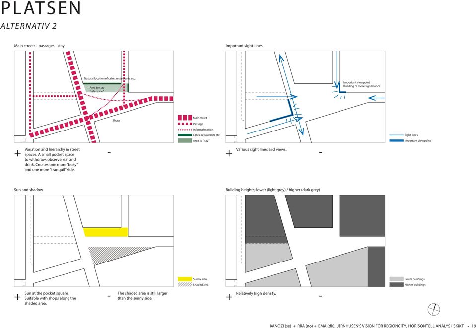 spaces. A small pocket space to withdraw, observe, eat and drink. Creates one more busy and one more tranquil side. Area to stay Various sight lines and views.