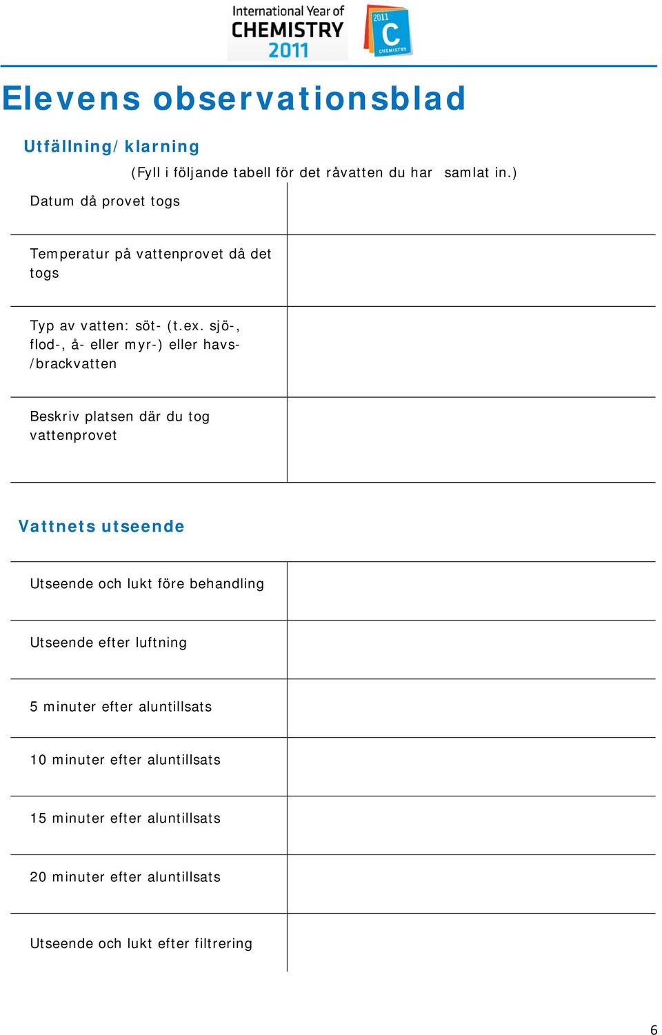 sjö-, flod-, å- eller myr-) eller havs- /brackvatten Beskriv platsen där du tog vattenprovet Vattnets utseende Utseende och lukt