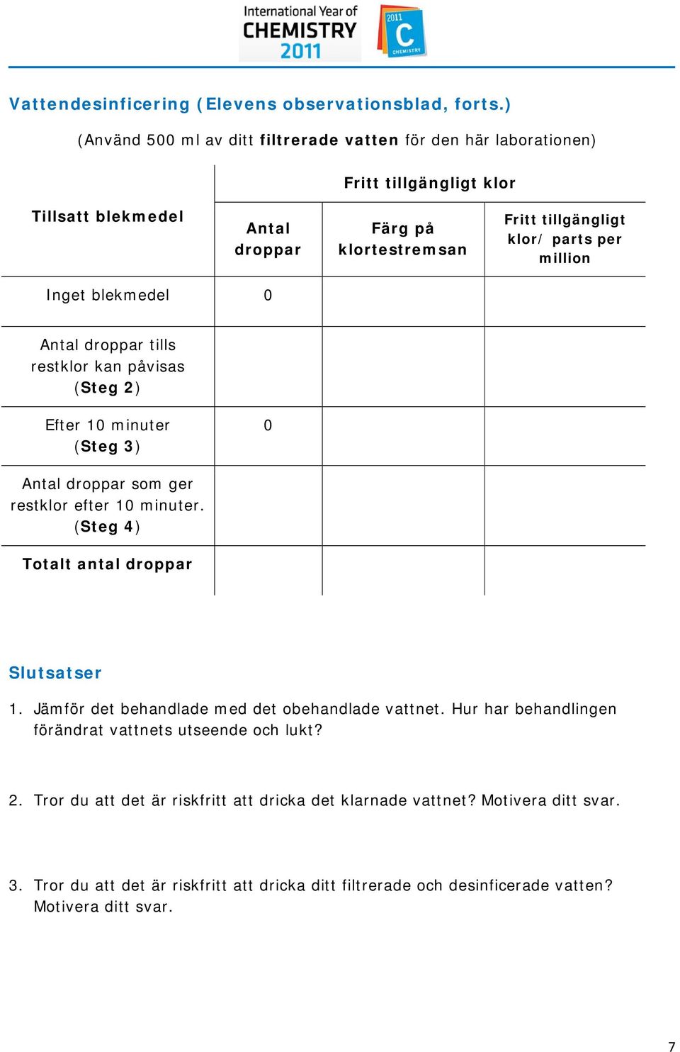 million Inget blekmedel 0 Antal droppar tills restklor kan påvisas (Steg 2) Efter 10 minuter (Steg 3) 0 Antal droppar som ger restklor efter 10 minuter.