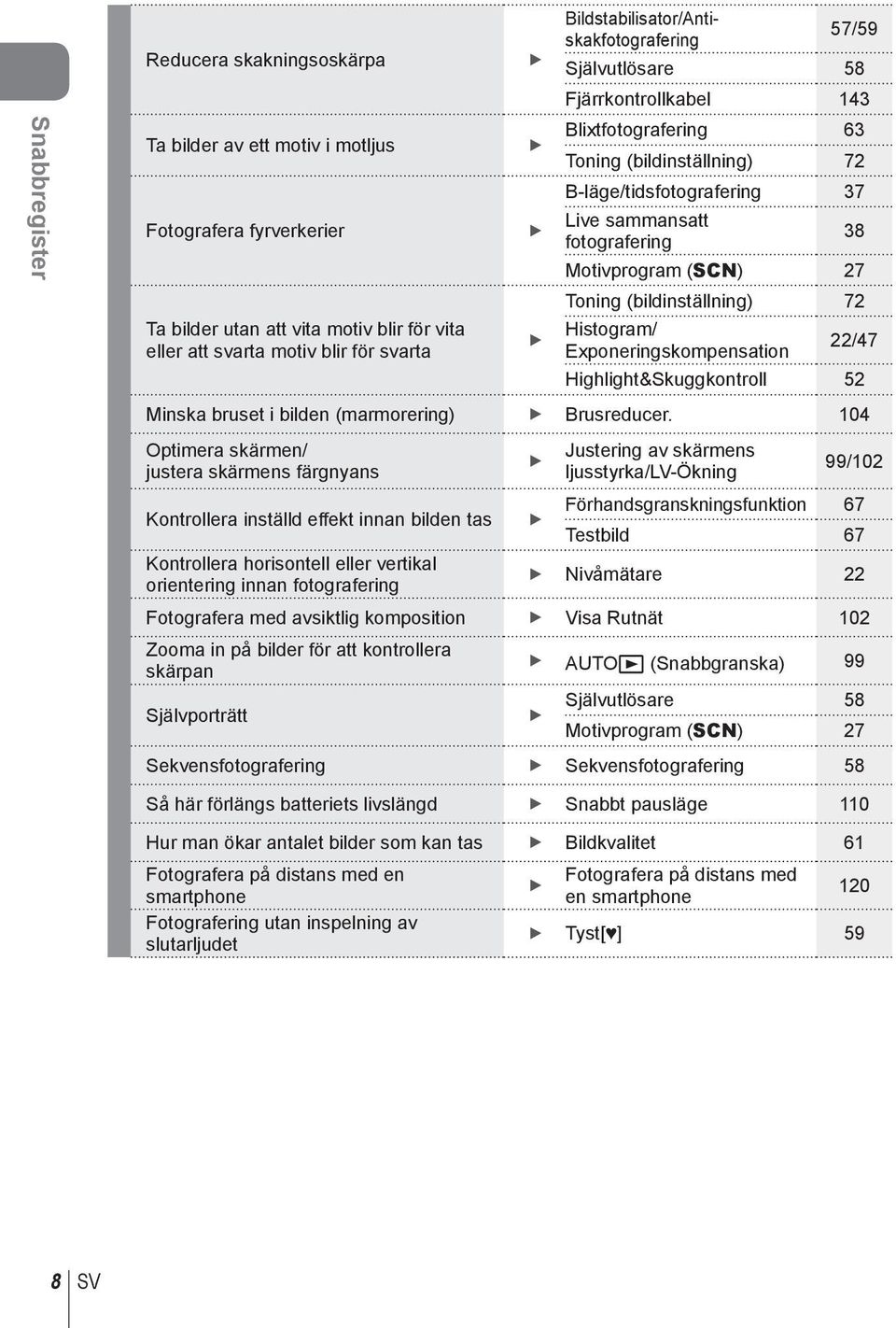 Motivprogram (SCN) 7 Toning (bildinställning) 7 Histogram/ Exponeringskompensation /47 Highlight&Skuggkontroll 5 Minska bruset i bilden (marmorering) Brusreducer.