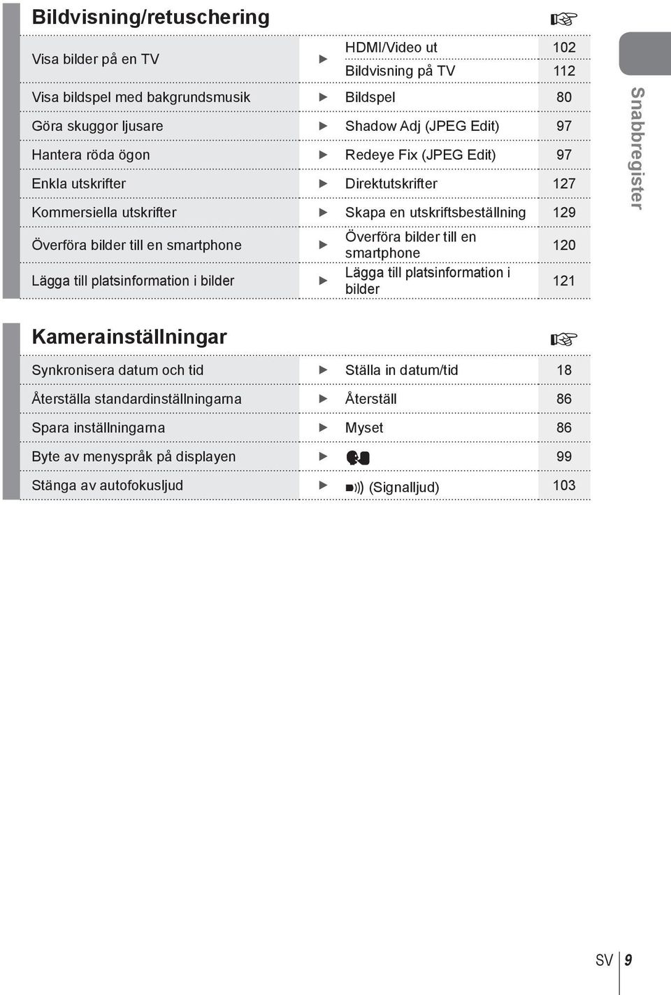 till platsinformation i bilder Överföra bilder till en smartphone Lägga till platsinformation i bilder 10 11 Snabbregister Kamerainställningar g Synkronisera datum och tid Ställa