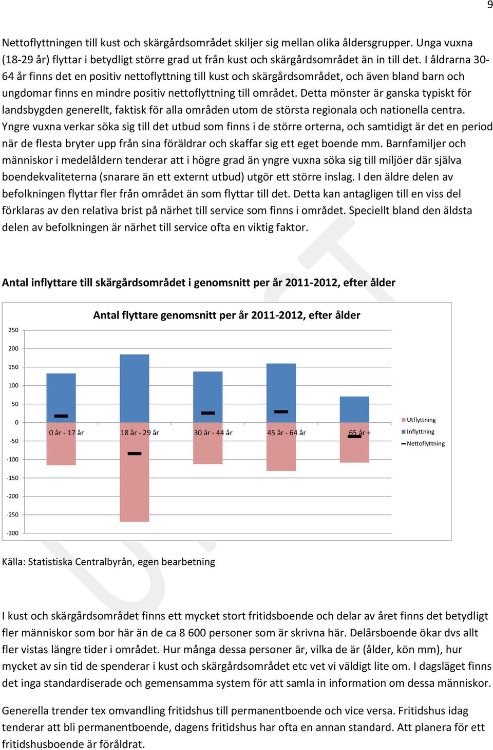 Detta mönster är ganska typiskt för landsbygden generellt, faktisk för alla områden utom de största regionala och nationella centra.