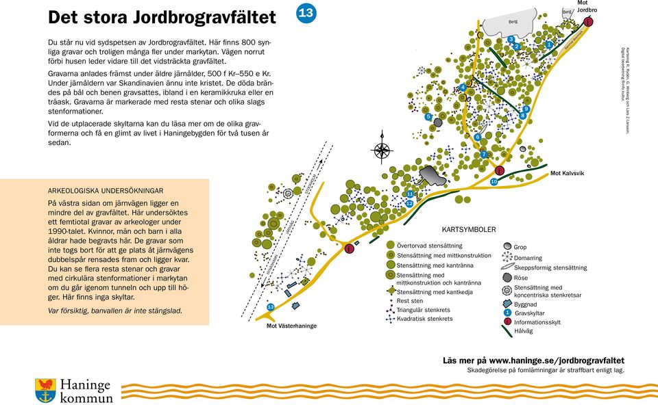 De döda brändes på bål och benen gravsattes, ibland i en keramikkruka eller en träask. Gravarna är markerade med resta stenar och olika slags stenformationer.