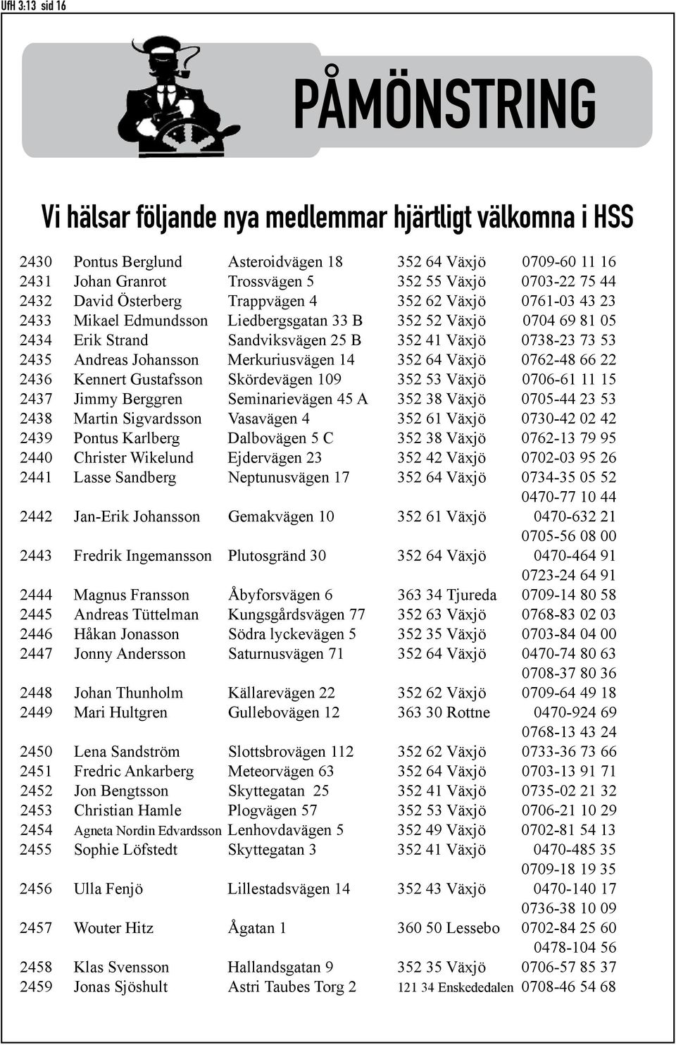 Andreas Johansson Merkuriusvägen 14 352 64 Växjö 0762-48 66 22 2436 Kennert Gustafsson Skördevägen 109 352 53 Växjö 0706-61 11 15 2437 Jimmy Berggren Seminarievägen 45 A 352 38 Växjö 0705-44 23 53