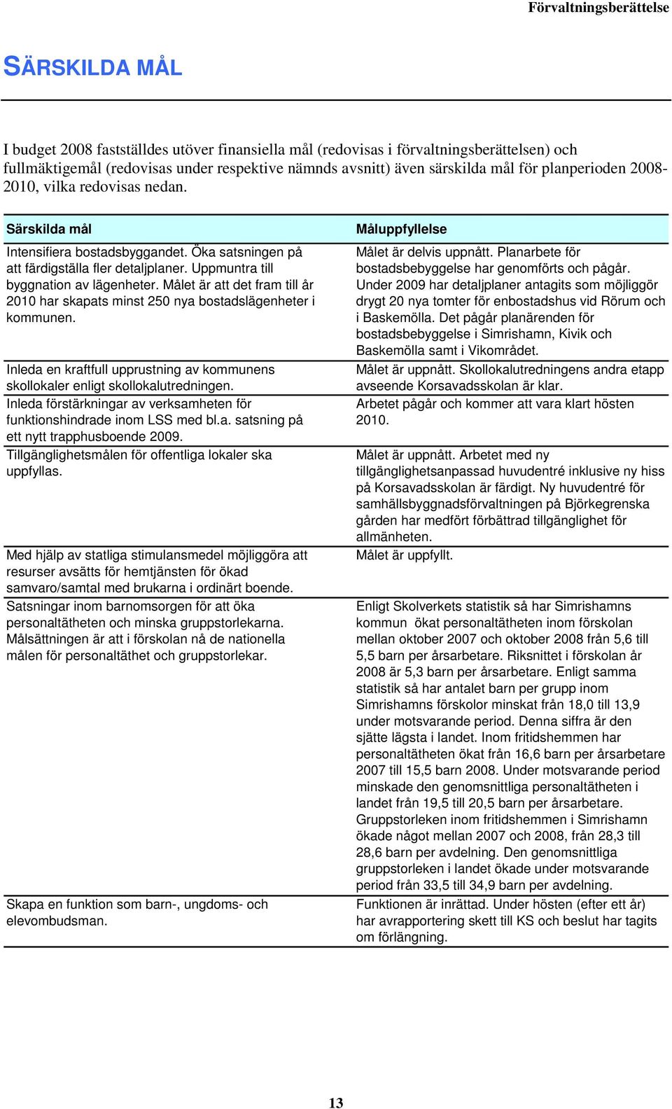 Uppmuntra till byggnation av lägenheter. Målet är att det fram till år 2010 har skapats minst 250 nya bostadslägenheter i kommunen.