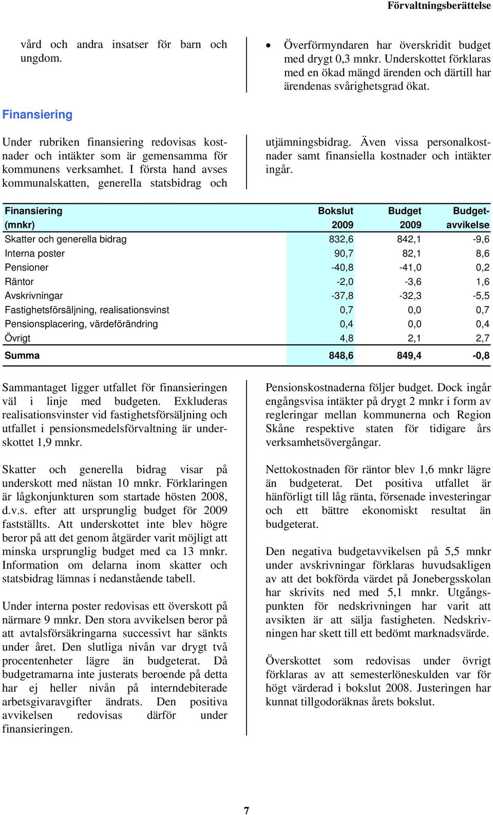 Finansiering Under rubriken finansiering redovisas kostnader och intäkter som är gemensamma för kommunens verksamhet. I första hand avses kommunalskatten, generella statsbidrag och utjämningsbidrag.