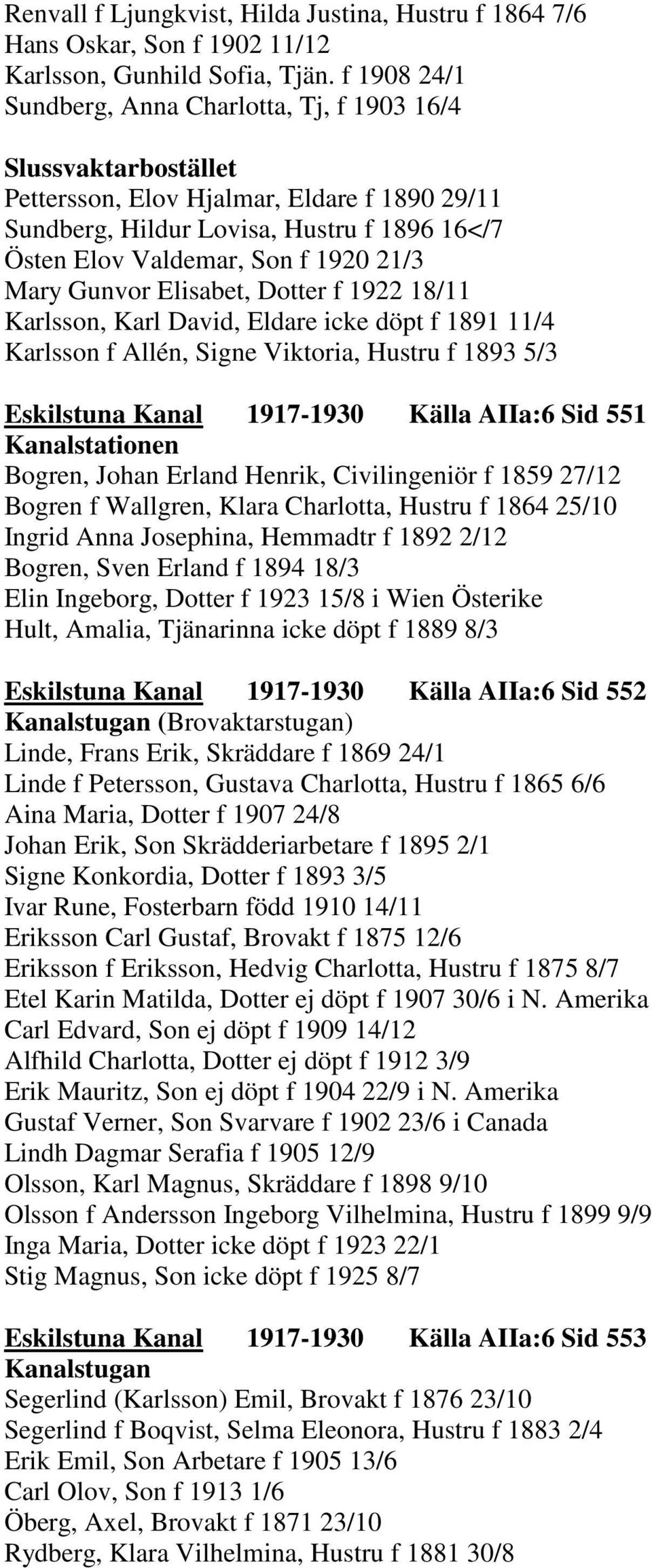 21/3 Mary Gunvor Elisabet, Dotter f 1922 18/11 Karlsson, Karl David, Eldare icke döpt f 1891 11/4 Karlsson f Allén, Signe Viktoria, Hustru f 1893 5/3 Eskilstuna Kanal 1917-1930 Källa AIIa:6 Sid 551