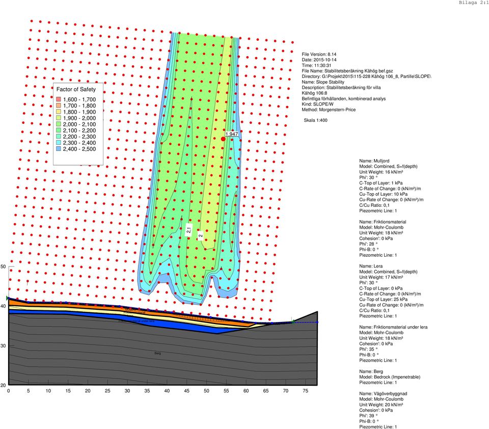 gsz Directory: G:\Projekt\2015\115-228 Kåhög 106_8, Partille\SLOPE\ Name: Slope Stability Description: Stabilitetsberäkning för villa Kåhög 106:8 Befintliga förhållanden, kombinerad analys Kind: