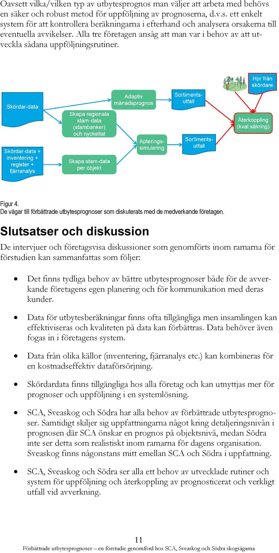 Slutsatser och diskussion De intervjuer och företagsvisa diskussioner som genomförts inom ramarna för förstudien kan sammanfattas som följer: Det finns tydliga behov av bättre utbytesprognoser både