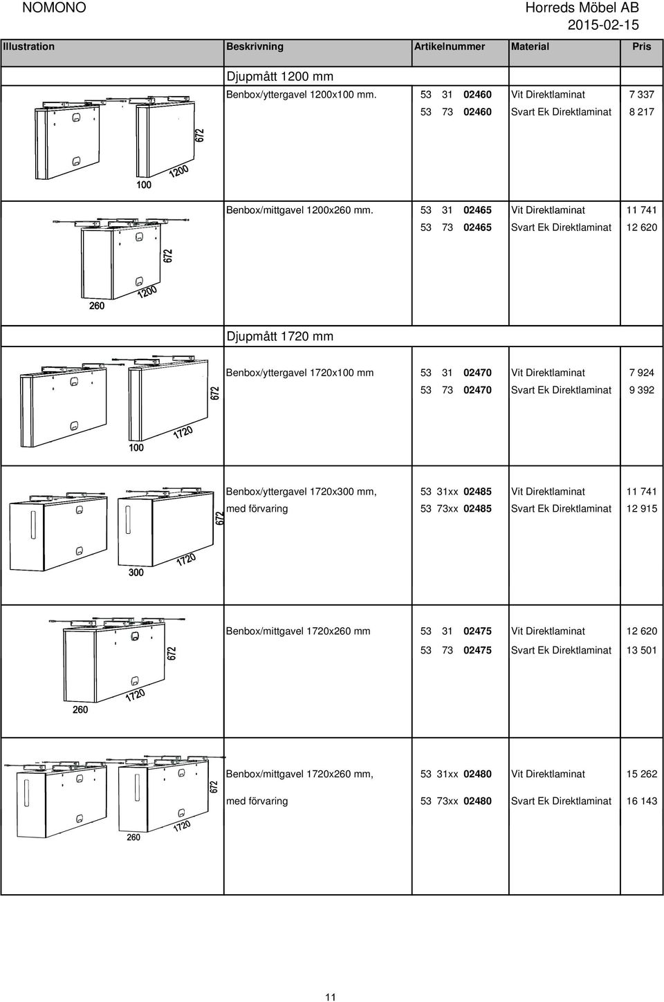 53 31 2465 Vit Direktlaminat 11 741 53 73 2465 Svart Ek Direktlaminat 12 62 Djupmått 172 mm Benbox/yttergavel 172x1 mm 53 31 247 Vit Direktlaminat 7 924 53 73 247 Svart Ek Direktlaminat 9