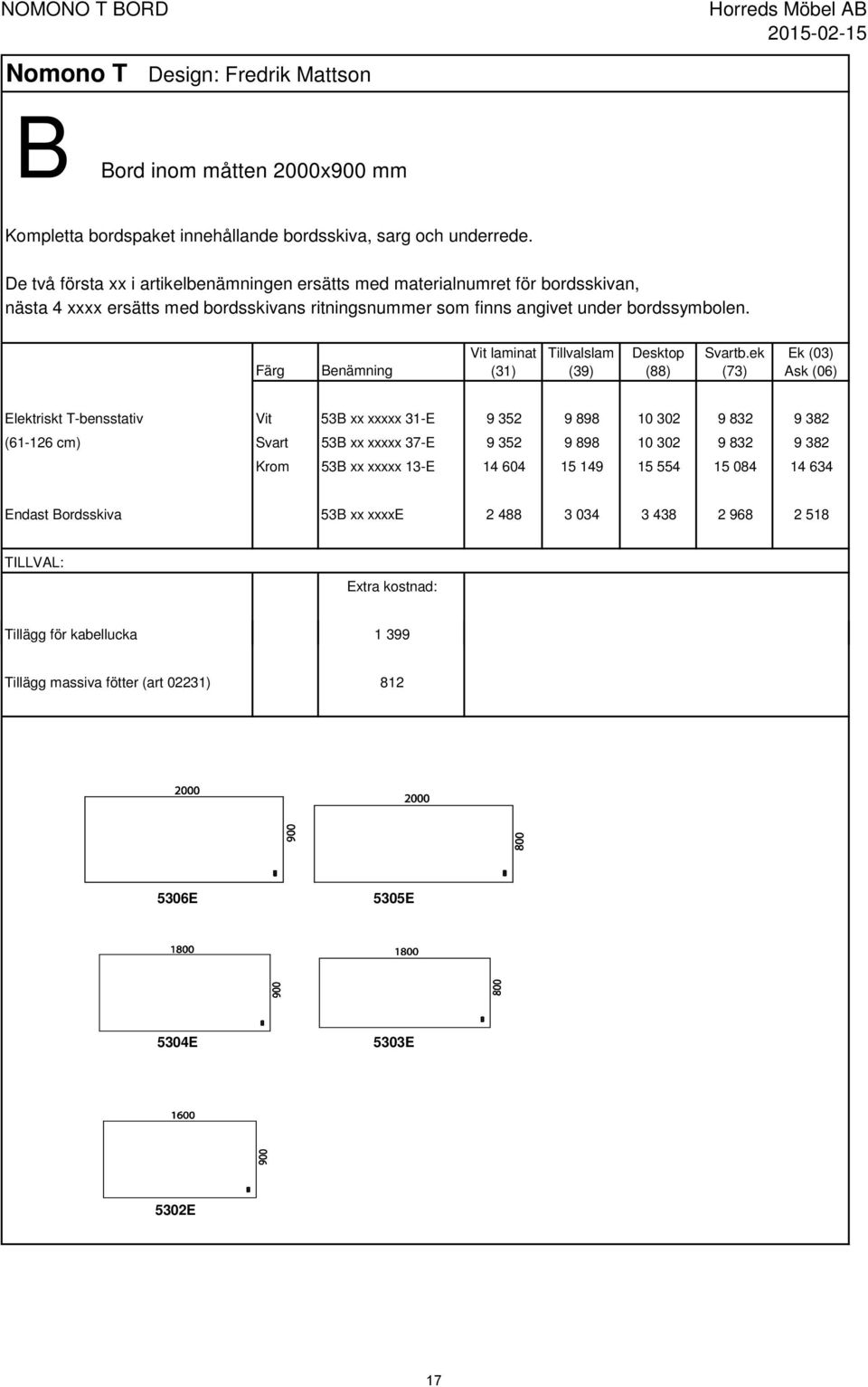 Färg Benämning Vit laminat (31) Tillvalslam (39) Desktop (88) Svartb.