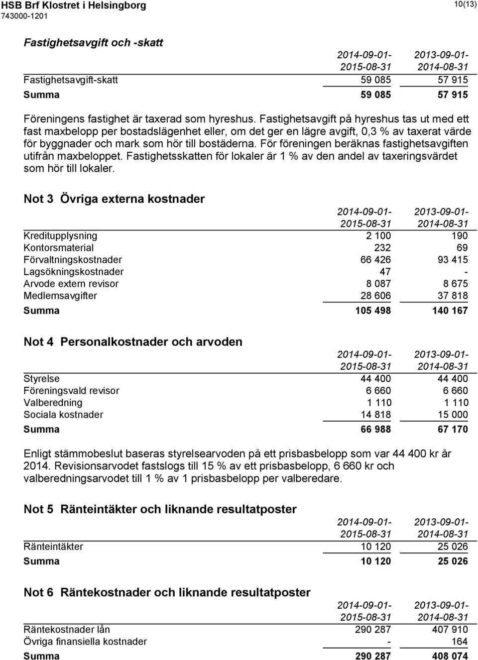 För föreningen beräknas fastighetsavgiften utifrån maxbeloppet. Fastighetsskatten för lokaler är 1 % av den andel av taxeringsvärdet som hör till lokaler.