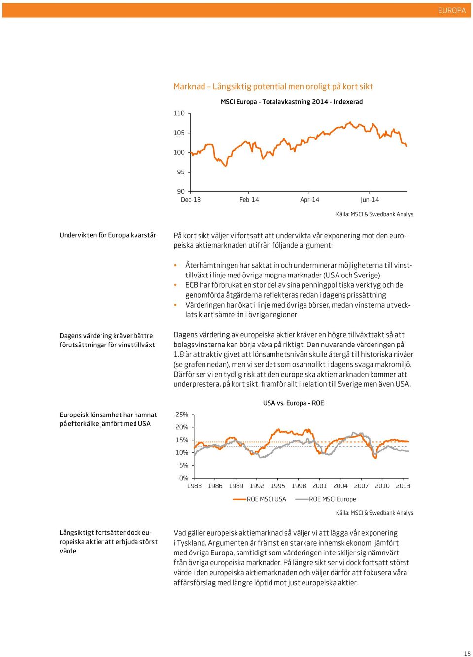 till vinsttillväxt i linje med övriga mogna marknader (USA och Sverige) ECB har förbrukat en stor del av sina penningpolitiska verktyg och de genomförda åtgärderna reflekteras redan i dagens