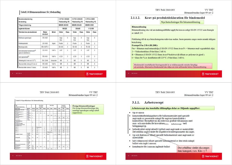 (i SS-EN 15322 finns även Fv = bitumen med vegetabilisk olja). 2 = Viskositetsklass (Från klass 2 till 4) B = Bitumen (I SS-EN 15322 finns även P beskrivet då tillsats av polymer är gjord ).