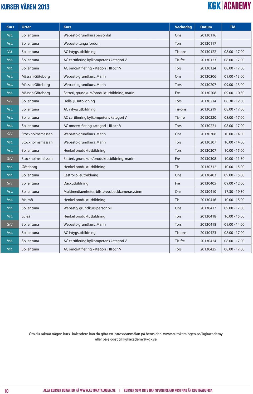 00-17.00 Vst. Mässan Göteborg Webasto grundkurs, Marin Ons 20130206 09.00-13.00 Vst. Mässan Göteborg Webasto grundkurs, Marin Tors 20130207 09.00-13.00 Vst. Mässan Göteborg Batteri, grundkurs/produktutbildning, marin Fre 20130208 09.