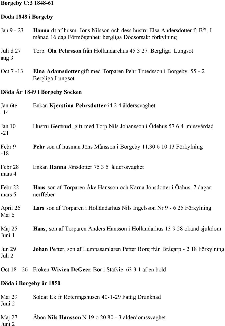 55-2 Bergliga Lungsot Döda År 1849 i Borgeby Socken Jan 6te -14 Jan 10-21 Febr 9-18 Febr 28 mars 4 Febr 22 mars 5 April 26 Maj 6 Maj 25 Juni 1 Jun 29 Juli 2 Enkan Kjerstina Pehrsdotter 64 2 4