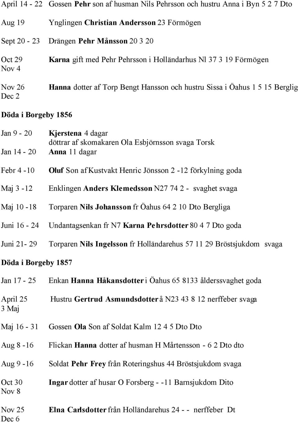 Maj 10-18 Juni 16-24 Juni 21-29 Kjerstena 4 dagar döttrar af skomakaren Ola Esbjörnsson svaga Torsk Anna 11 dagar Oluf Son af Kustvakt Henric Jönsson 2-12 förkylning goda Enklingen Anders Klemedsson