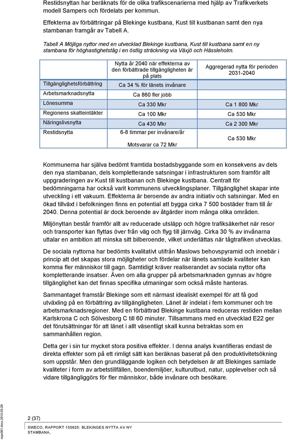 Tabell A Möjliga nyttor med en utvecklad Blekinge kustbana, Kust till kustbana samt en ny stambana för höghastighetståg i en östlig sträckning via Växjö och Hässleholm.