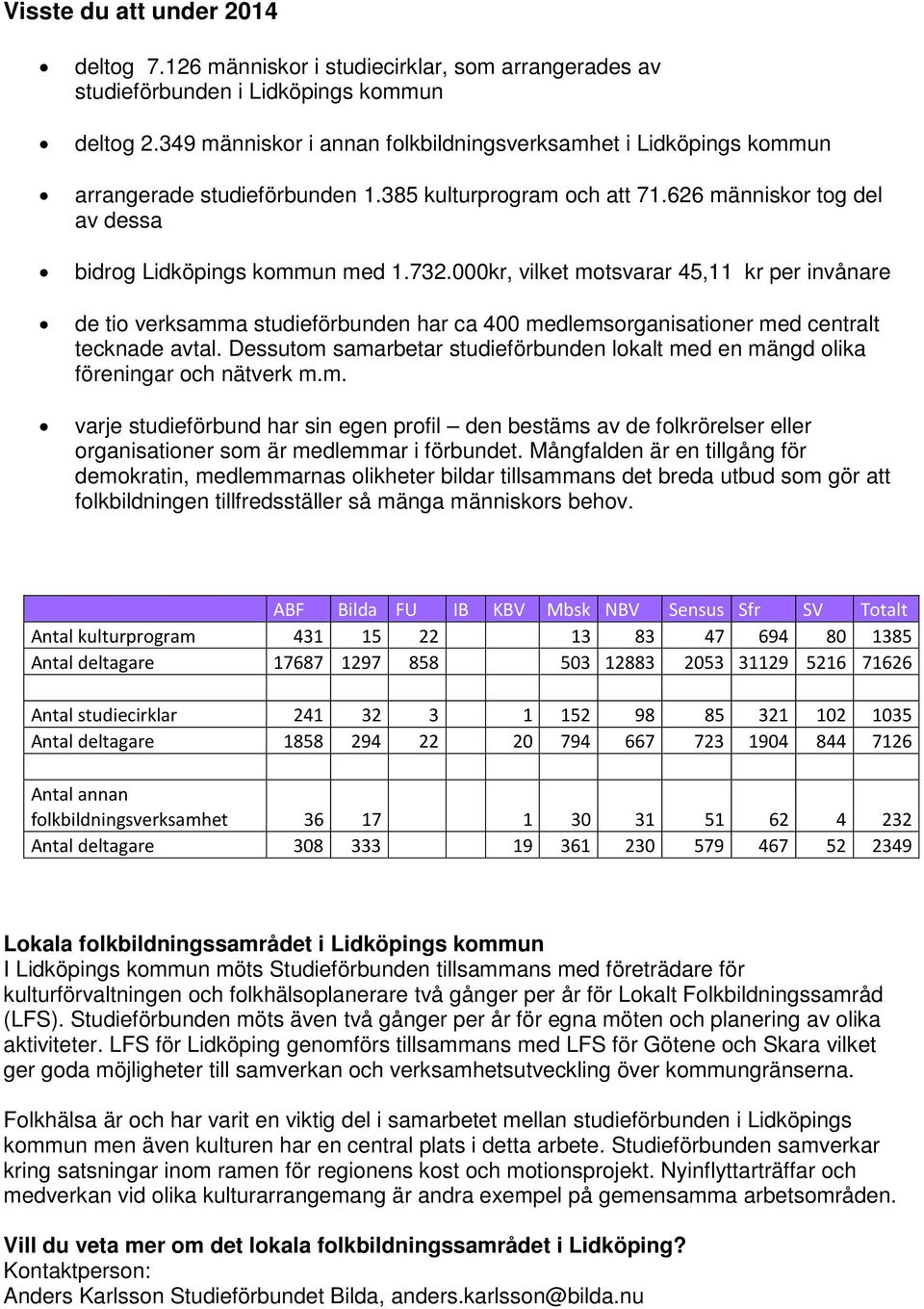 000kr, vilket motsvarar 45,11 kr per invånare de tio verksamma studieförbunden har ca 400 medlemsorganisationer med centralt tecknade avtal.