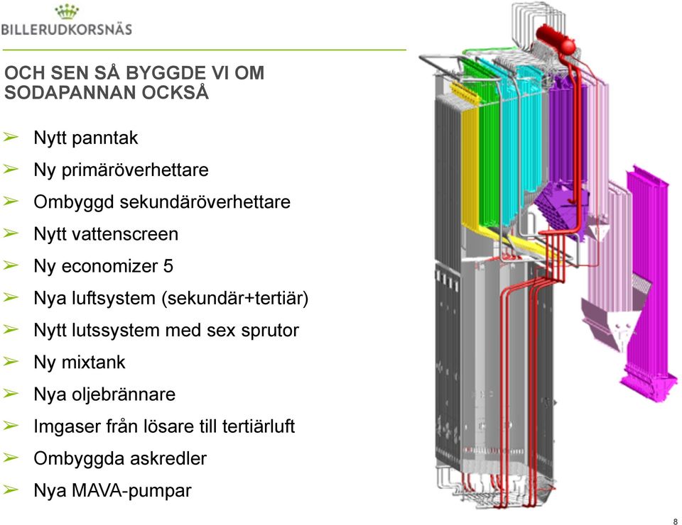 luftsystem (sekundär+tertiär) Nytt lutssystem med sex sprutor Ny mixtank